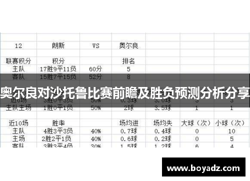 奥尔良对沙托鲁比赛前瞻及胜负预测分析分享